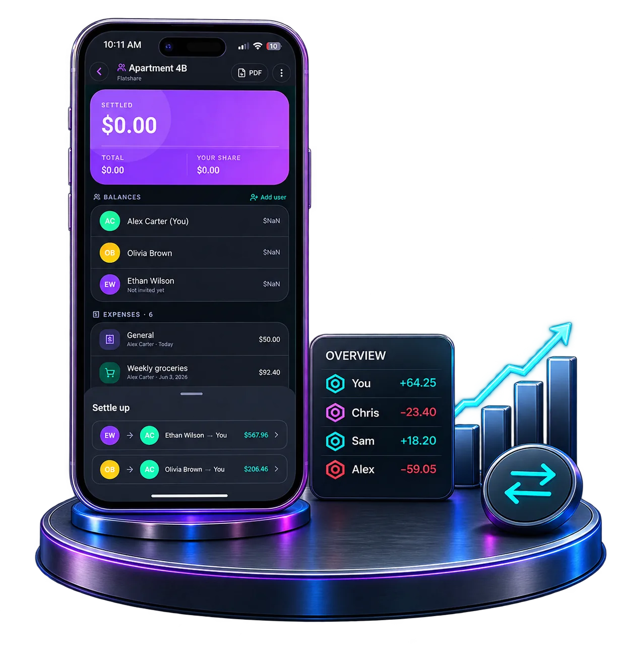 Jafinity Wallet — group detail with a balance per member and a Settle up section with suggested payments