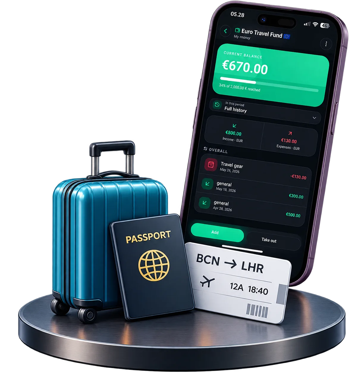 Jafinity Wallet — the travel fund detail view: €670 of €2,000 reached, with a progress bar and the period’s income and spending